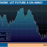 futuregeneric