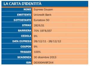 express coupon de000hv8fz44