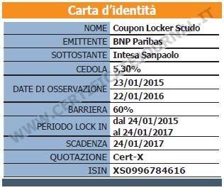 Certificati con sottostante deals intesa san paolo